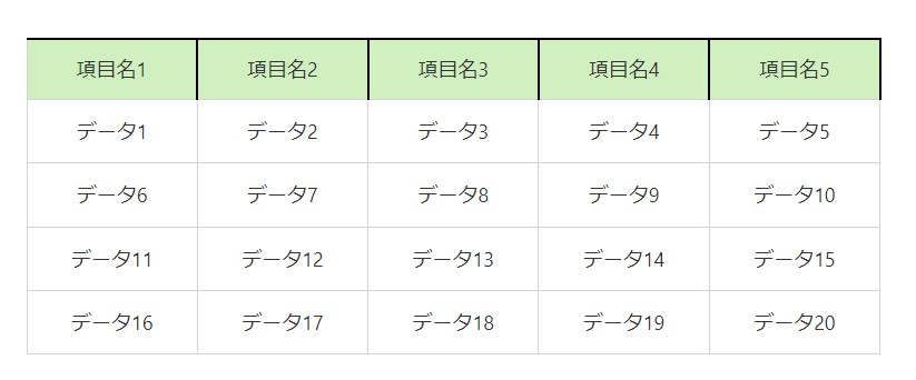 ノンプログラマーでもプログラムが書けるChatGPT　ープログラミングお師匠さん GPTsー